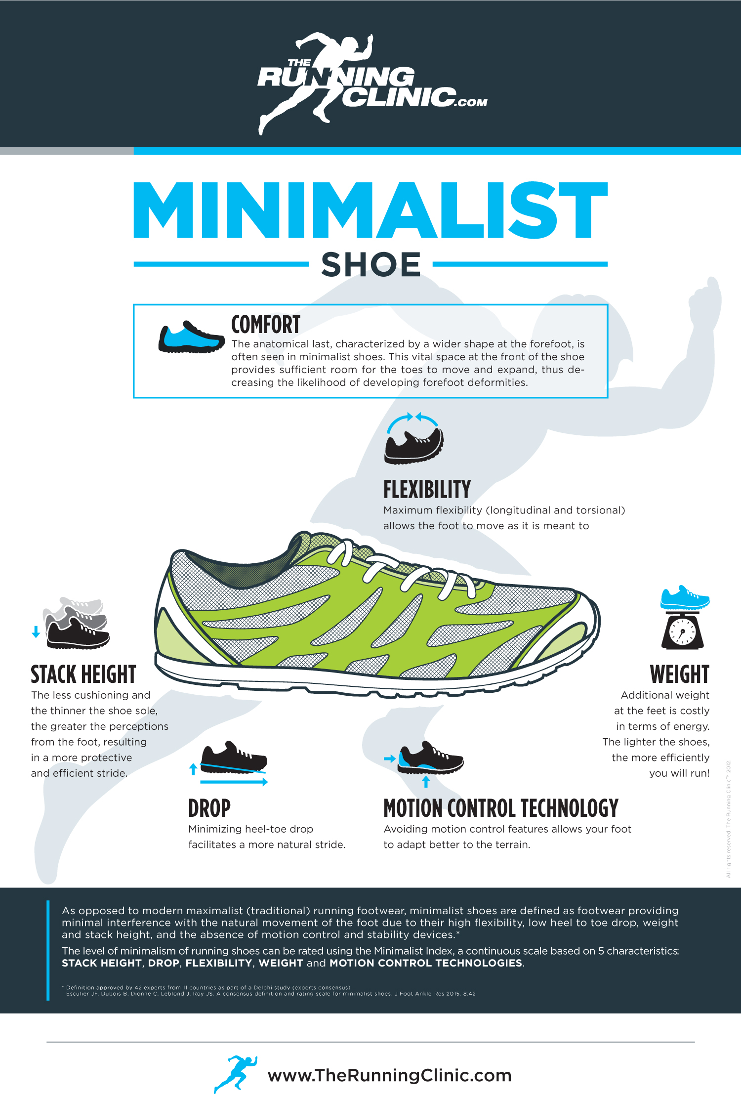 choosing a running shoe